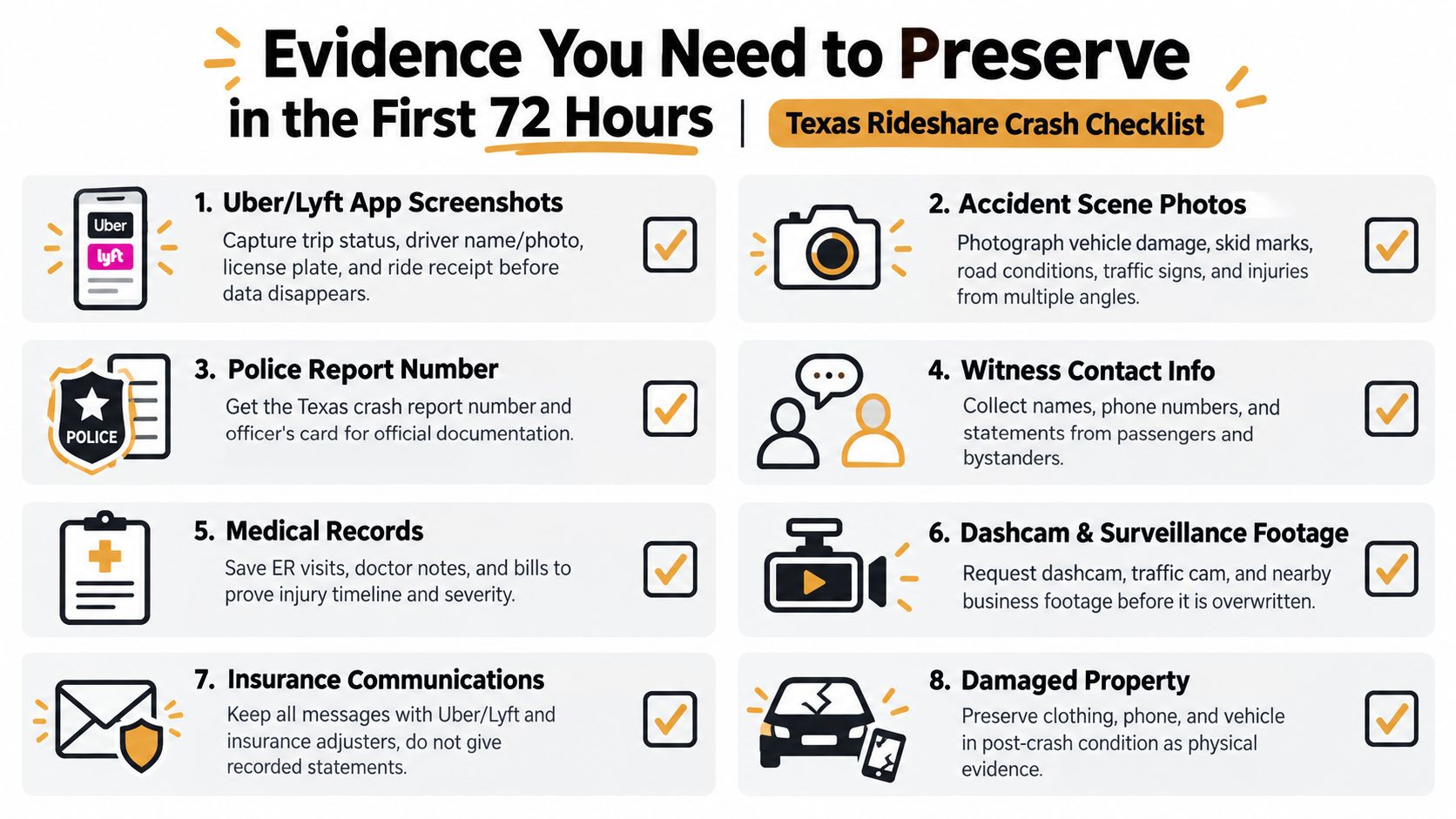 A checklist infographic detailing eight essential pieces of evidence to preserve after a Texas rideshare accident.