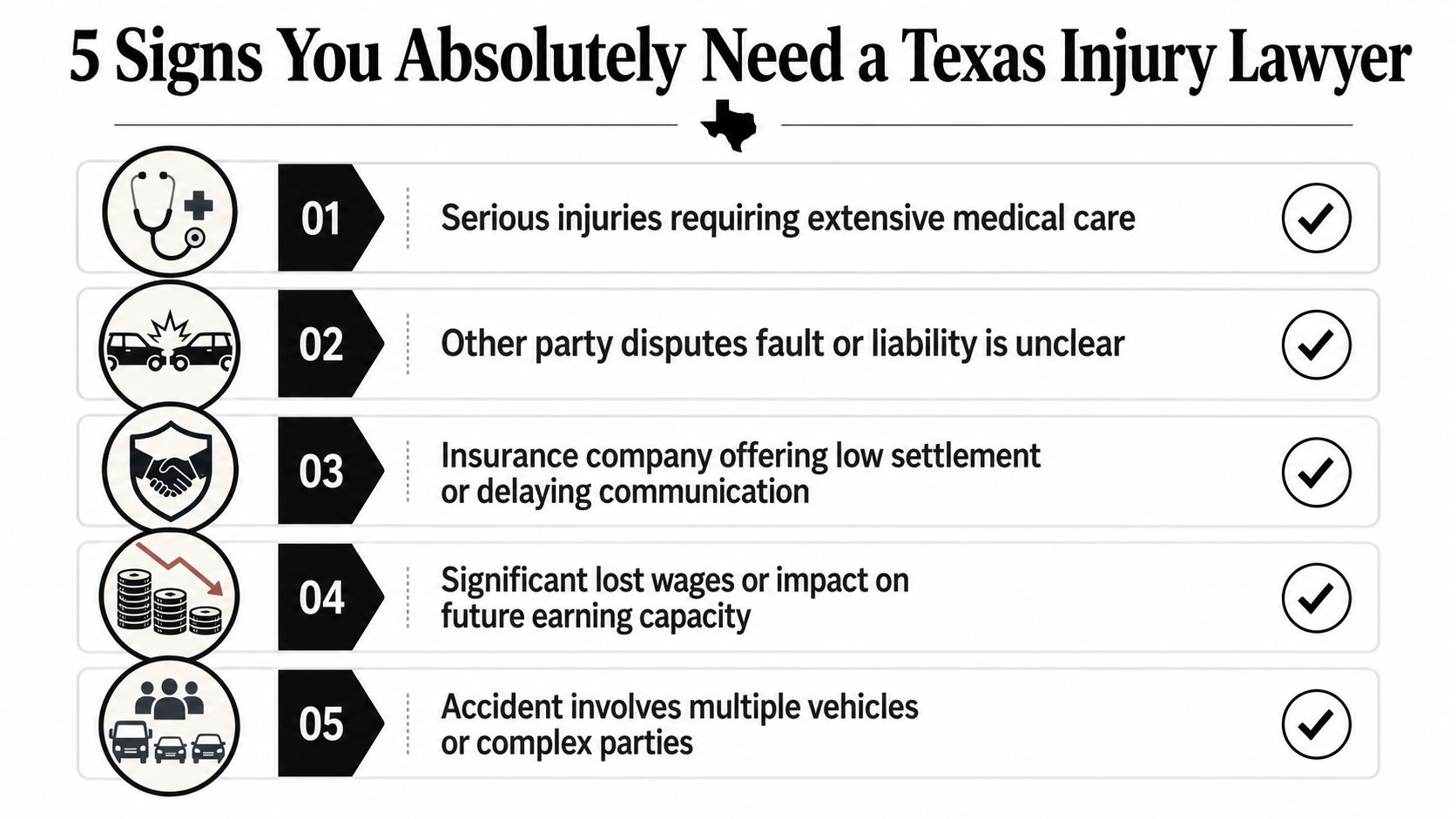 A list of five key signs indicating when you should hire a Texas personal injury lawyer.