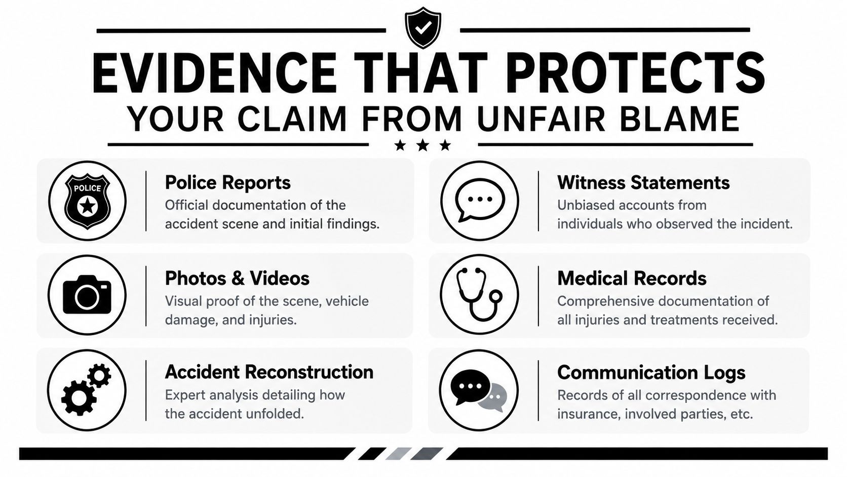 An infographic titled Evidence That Protects Your Claim detailing six types of documentation for accident claims.