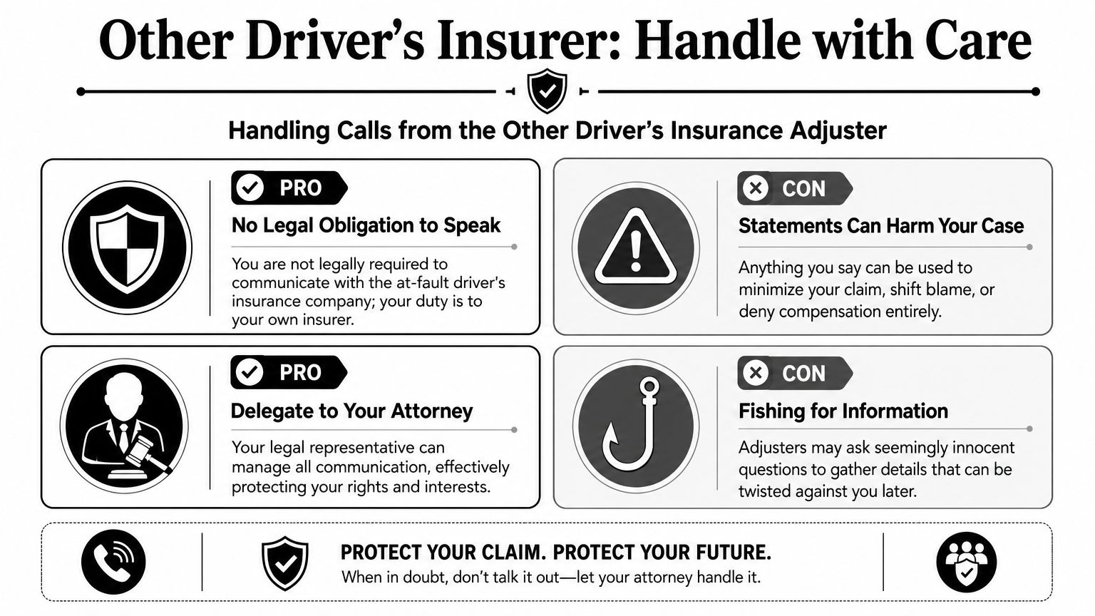 An infographic detailing why accident victims should avoid speaking directly to the other driver's insurance adjuster.