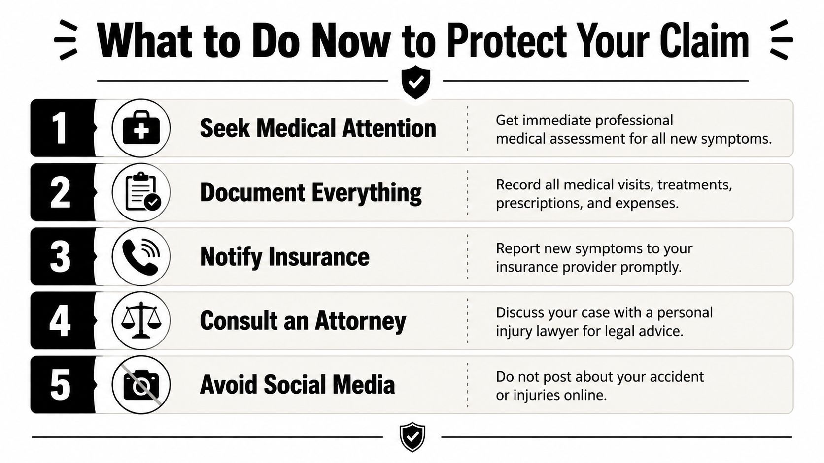 An infographic listing five essential steps to protect your personal injury claim after an accident.