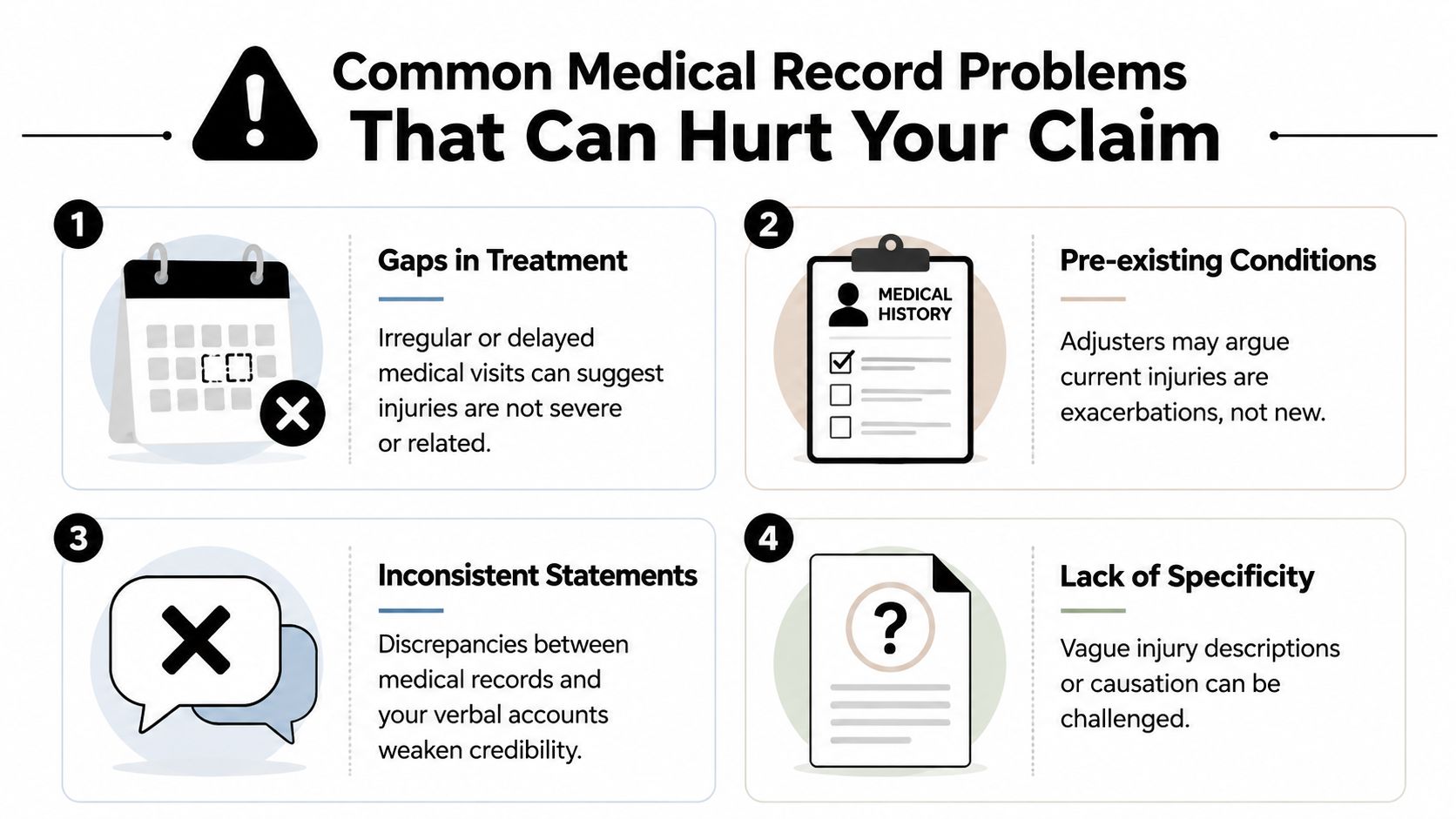 An infographic detailing four common medical record problems that can negatively impact a personal injury insurance claim.