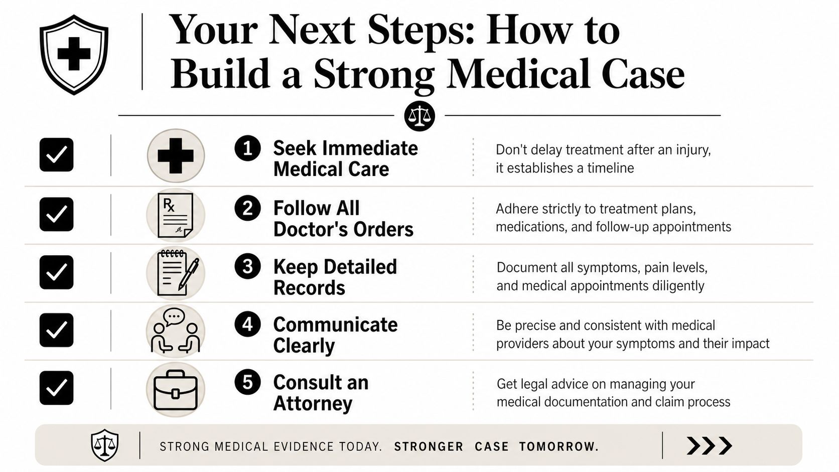 An infographic titled Your Next Steps to Build a Strong Medical Case with five essential recommendations.