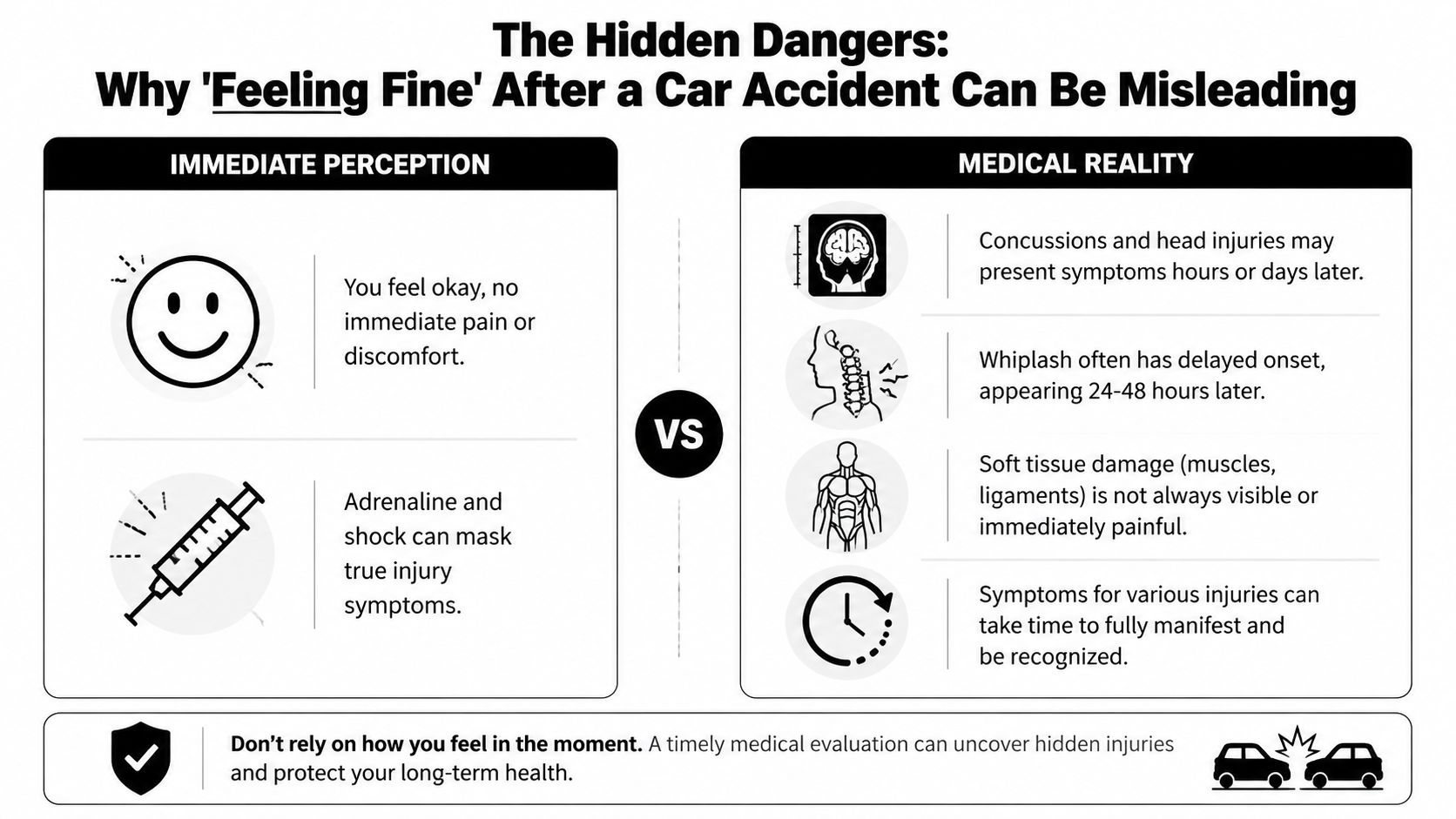 An infographic illustrating why individuals should seek medical attention even if feeling fine after a car accident.