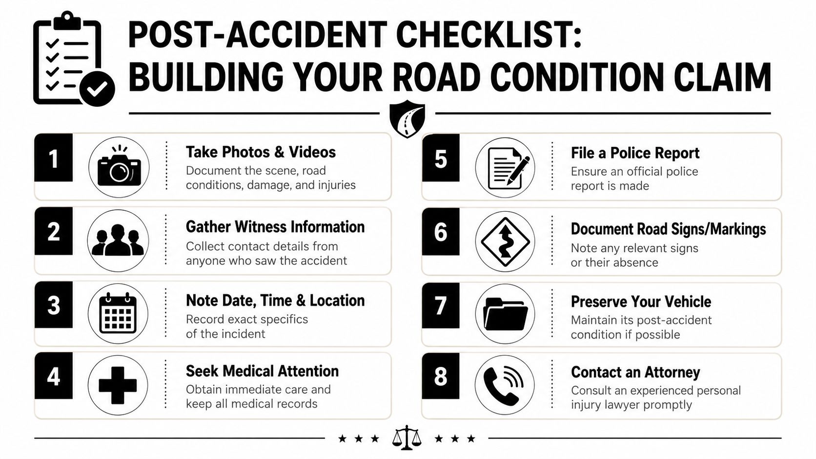 An infographic titled Post-Accident Checklist detailing eight essential steps to document claims caused by road conditions.