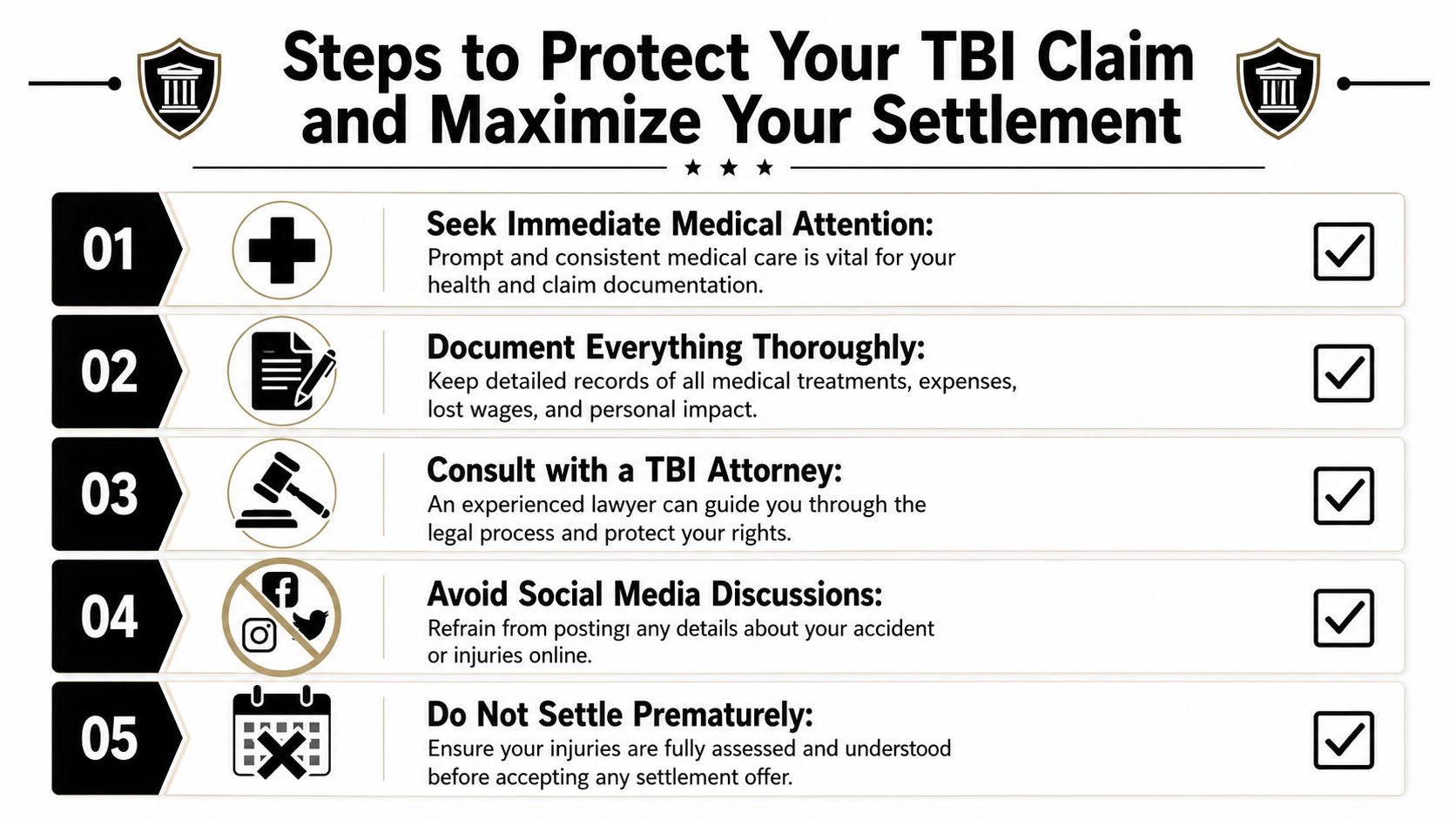 An infographic titled Steps to Protect Your TBI Claim listing five essential tips for managing a traumatic brain injury claim.
