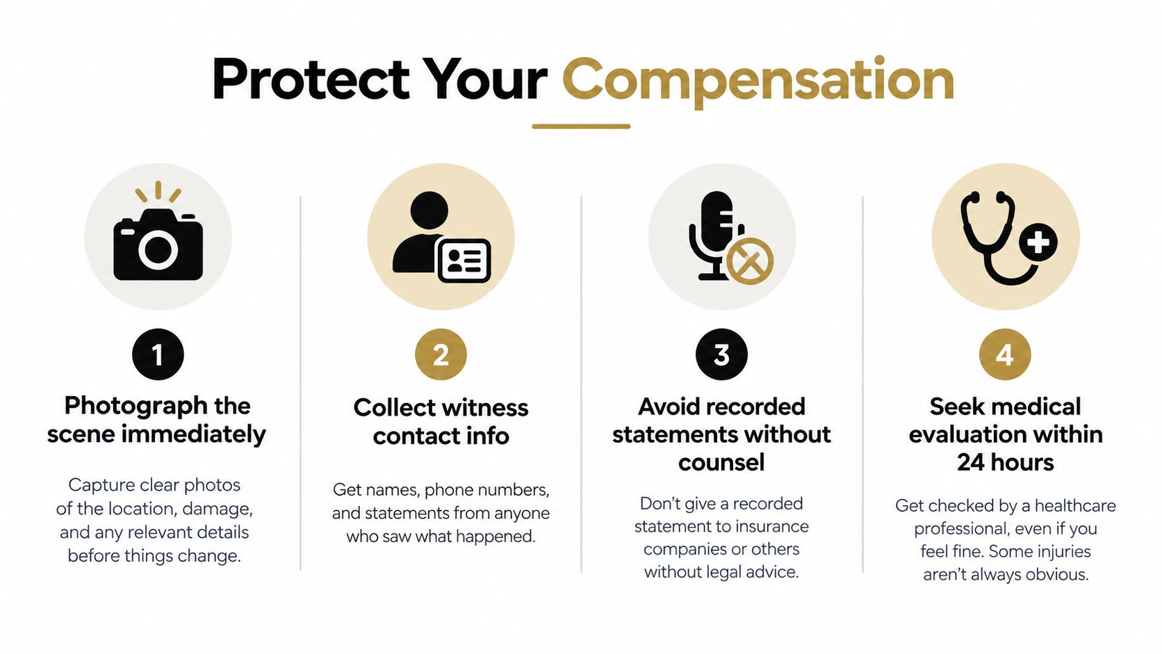 A four-step infographic advising on how to protect compensation after an accident, including gathering evidence and legal guidance.