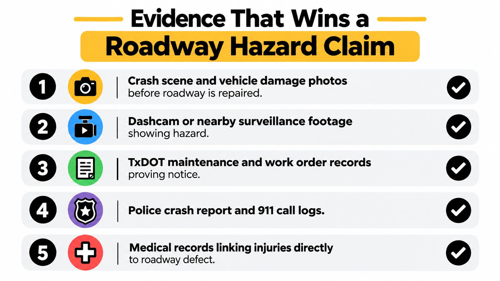 A list of five essential types of evidence required to win a roadway hazard claim in Texas.